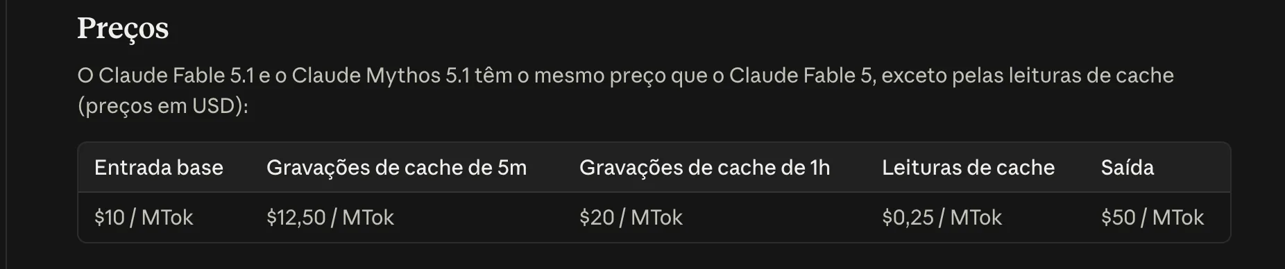 Tabela de preços da documentação, 01/09/2026. Entrada US$ 10, saída US$ 50, releitura do contexto antigo US$ 0,25.
