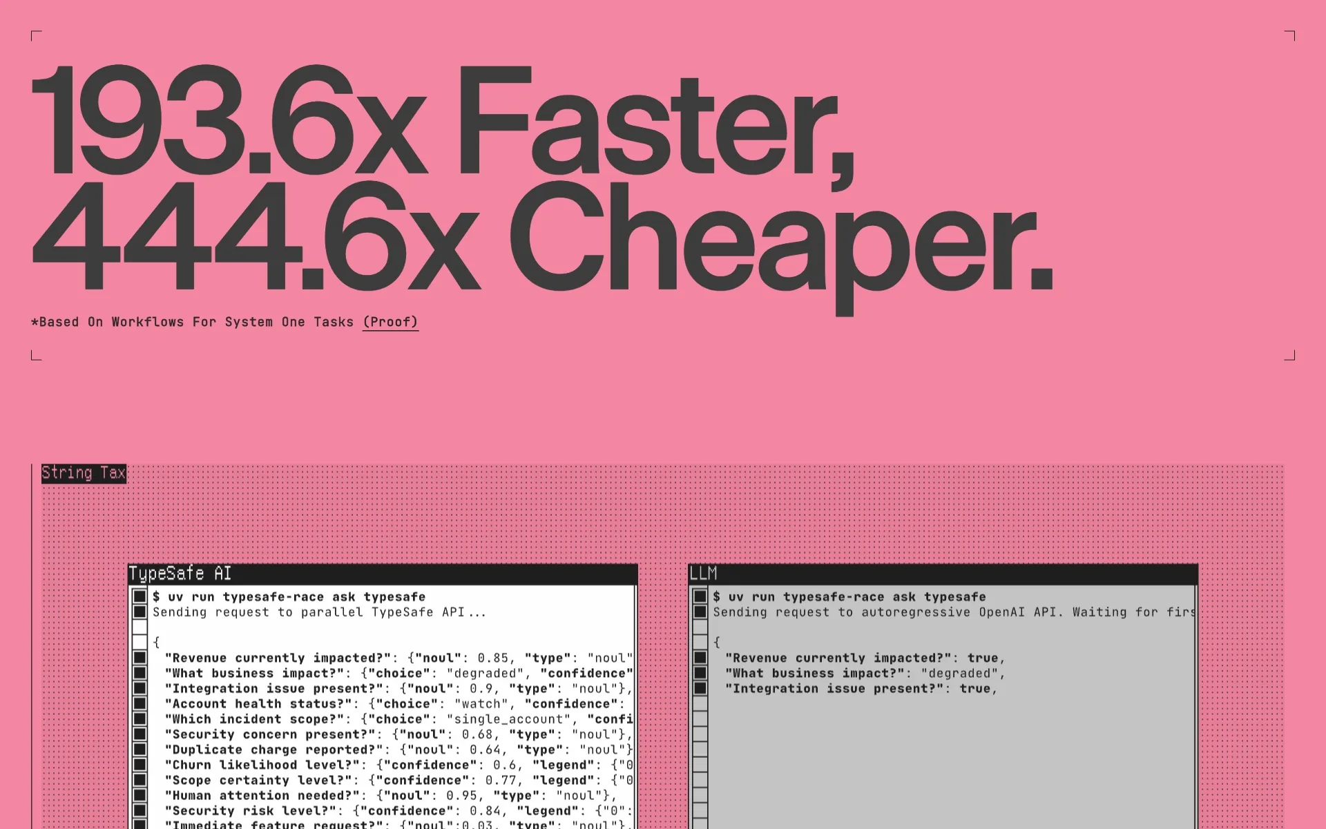 A home da TypeSafe: "193.6x Faster, 444.6x Cheaper", com a nota "based on workflows for System One tasks". Número da própria TypeSafe, não medido por nós. Fonte: typesafe.ai, 20/10/2026.