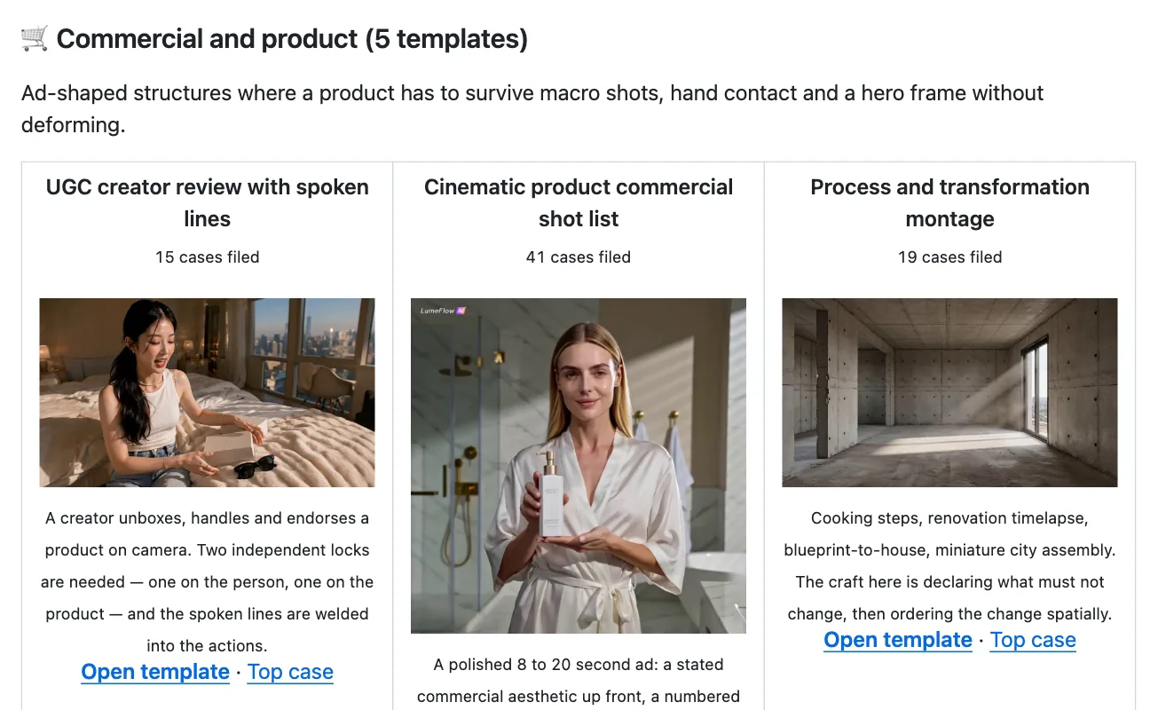 O grupo Comercial e produto. O primeiro card é o template de review, com 15 casos. Em inglês. 19/10/2026.